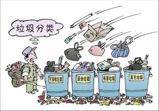 工业垃圾