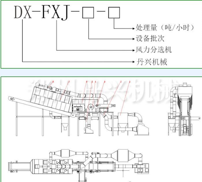 风选机结构
